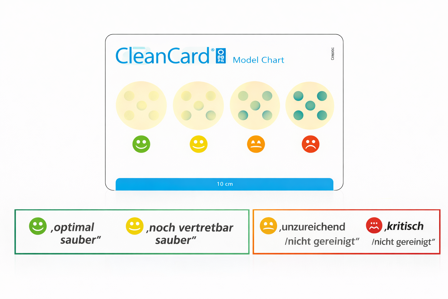 CleanCard PRO Model Chart – Farbskala zur Bewertung der Reinigungsqualität