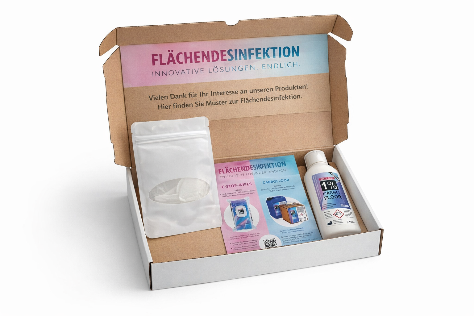 Flächendesinfektion